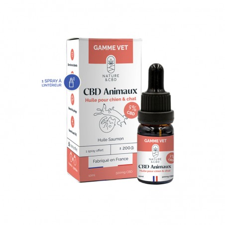 Huile CBD Animaux 5% pour chiens et chats